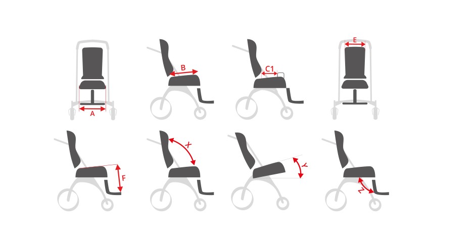 how to measure a special needs stroller